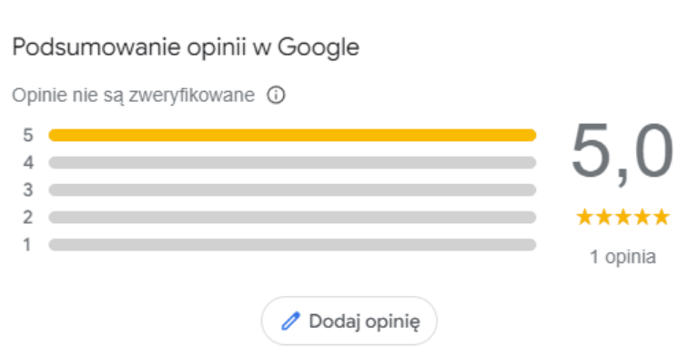 Zrzut ekranu z podsumowania Opinii firmy od Google