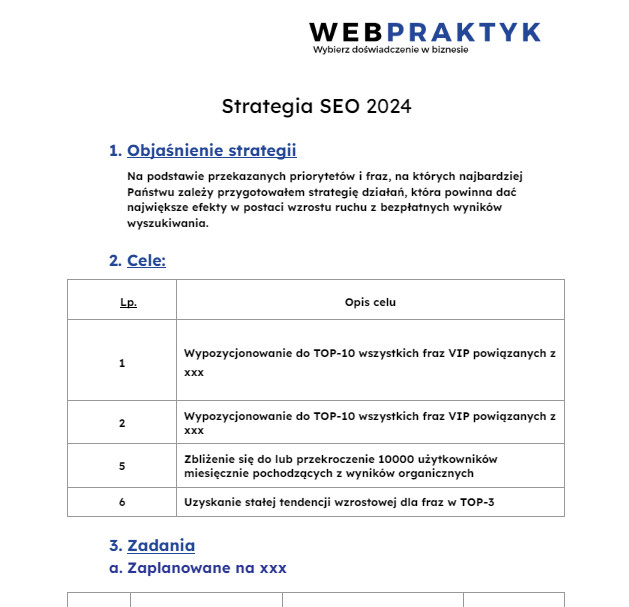 wizualizacja dokumentu strategii SEO marki WEB PRAKTYK